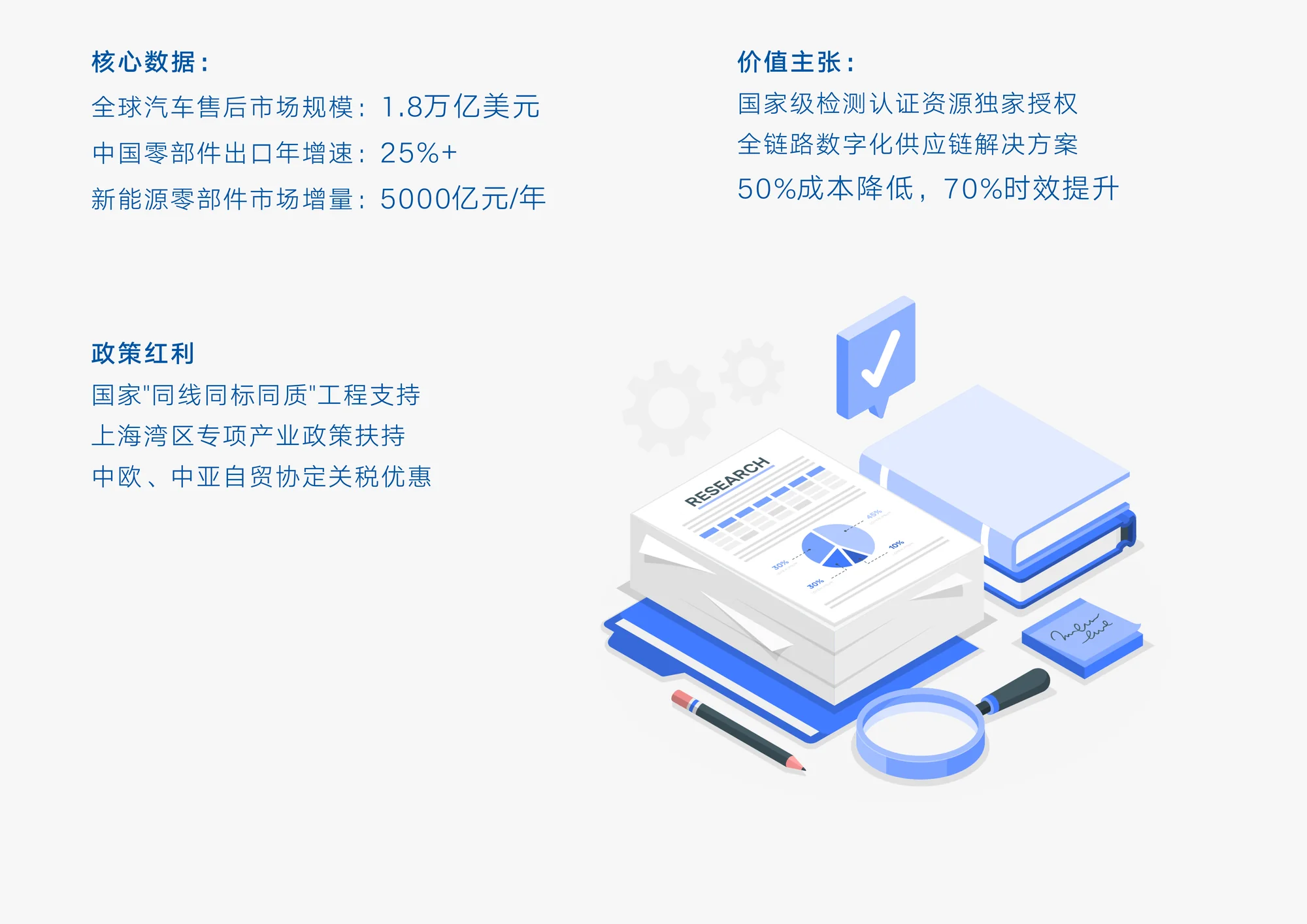 市场分析与机遇3